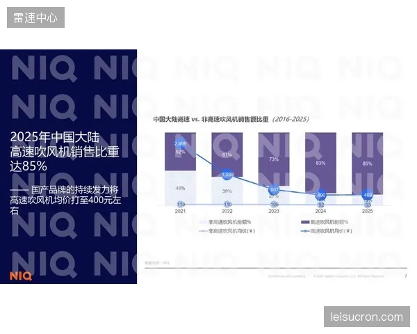 超60%的消费机会扩展：尼尔森IQ报告揭示，“美容+健康”融合趋势正驱动非体育品牌加速布局运动公益